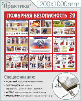 С12 Стенд пожарная безопасность (1200х1000 мм, пластик ПВХ 3 мм, алюминиевый багет серебряного цвета) - Стенды - Стенды по пожарной безопасности - vektorb.ru